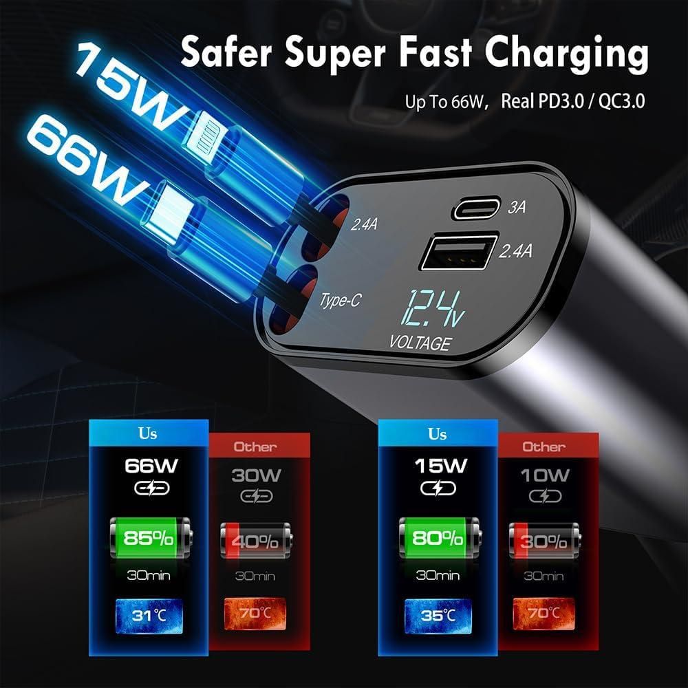 4 in 1 Retractable 120W Fast Charging Car Charger 🚗⚡